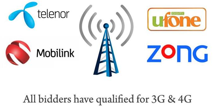 3G-4G Mobilink, Zong, Telenor and Ufone