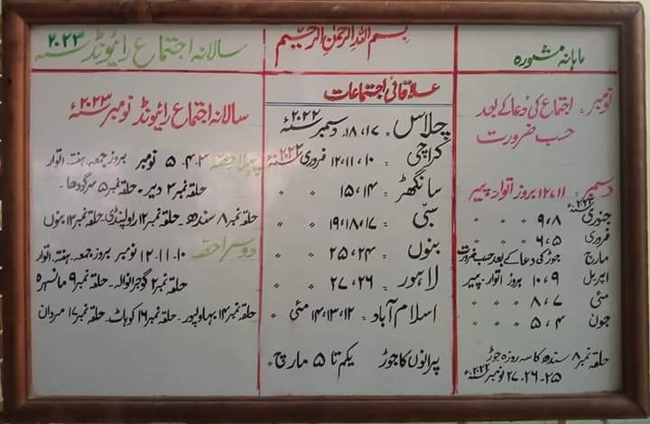 Raiwind Tableegi Ijtema Schedule 2023 in Urdu