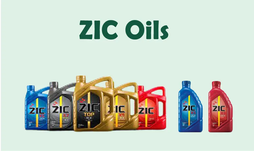 ZIC Oil prices in Pakistan 